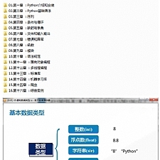 Python基础教程